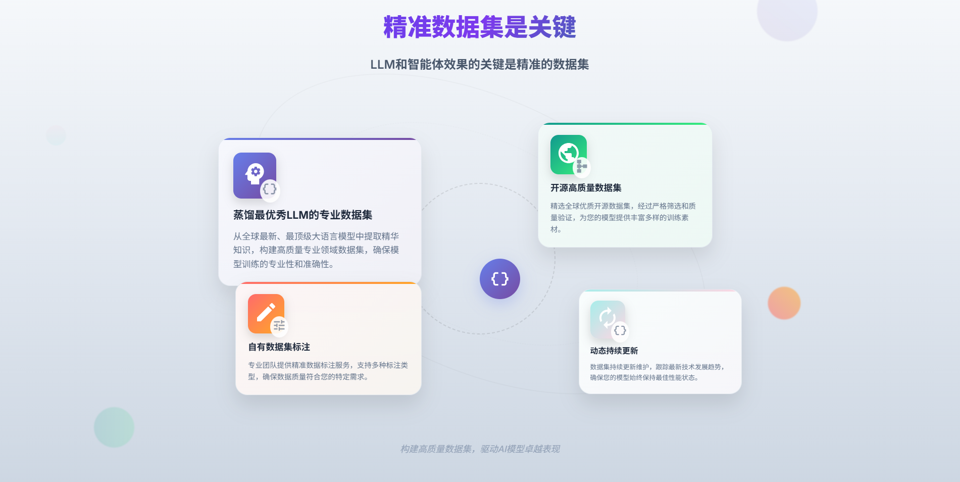 数据治理